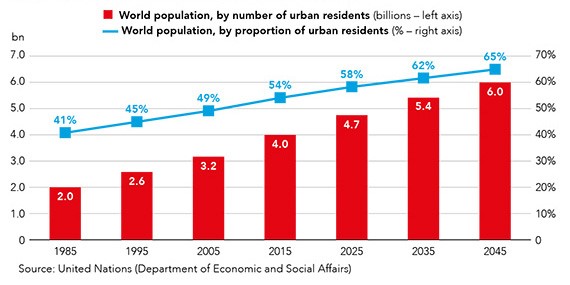 smart_cities.jpg